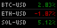 The display showing Bitcoin, Ethereum and Solana prices